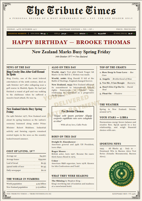 The Tribute Times personalised vintage newspaper keepsake